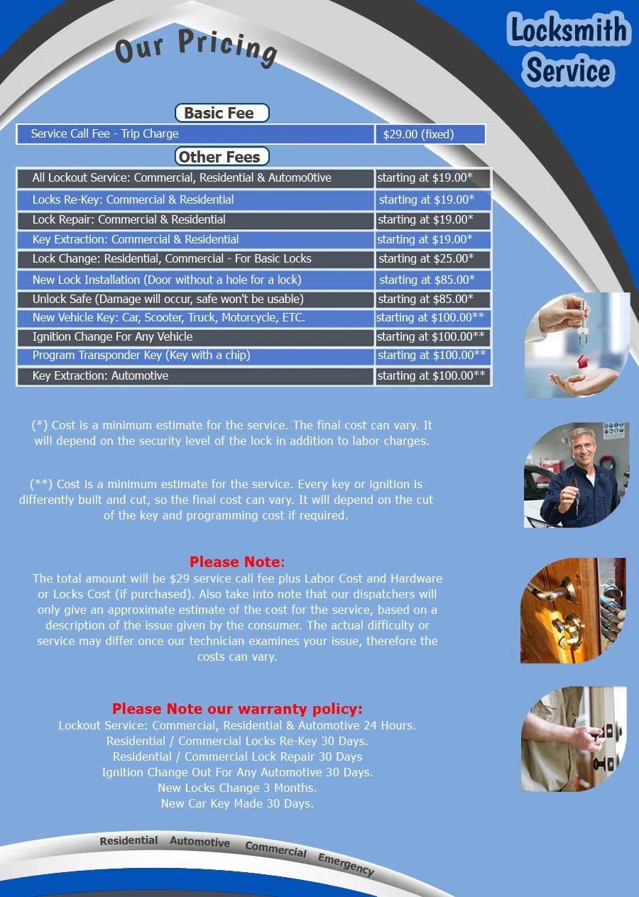 Sweet Briar TX Locksmith Store, Austin, TX 512-354-4994